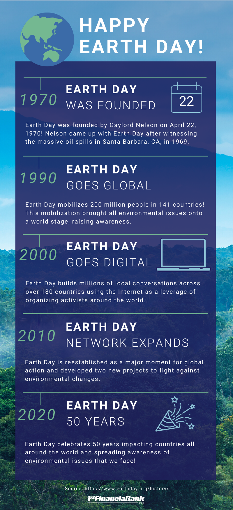 Earth Day Events Nyc 2023 PELAJARAN